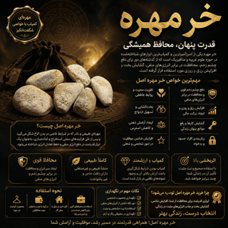 خر مهره